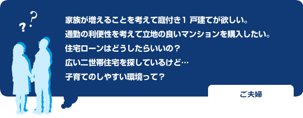 家族が増えることを考えて庭付き1 戸建てが欲しい。通勤の利便性を考えて立地の良いマンションを購入したい。住宅ローンはどうしたらいいの？広い二世帯住宅を探しているけど…子育てのしやすい環境って？